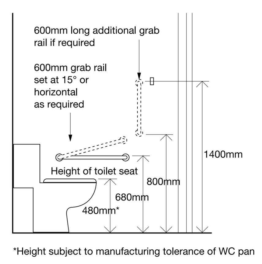 Diagram 21 from Approved Doc M Enlarged Toilet Cubicle Elevation